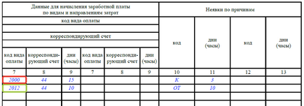 Minta töltési timesheet 2017