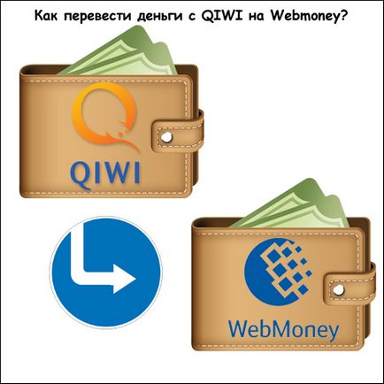 Átvitele pénzt Qiwi a WebMoney