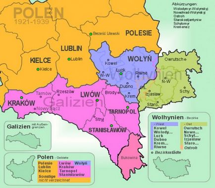 Lengyel nosztalgia Ukrajna, a kérdés