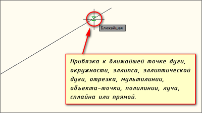 Binding AutoCAD (AutoCAD)