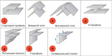 Javításokat a fürdőszobában PVC panelek Felhasználó falburkolat a kezét, videók és fotók