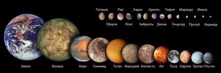 A műholdak a bolygók a Naprendszer