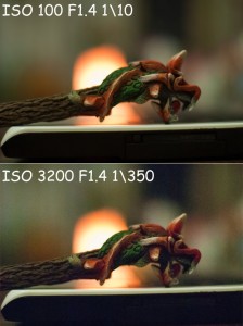 Fényérzékenység ISO kamera mátrix