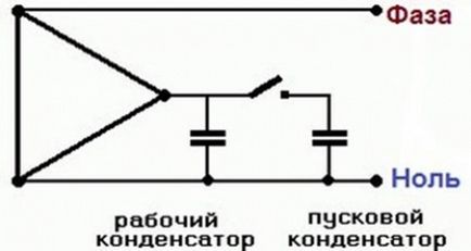 Bekötése egy egyfázisú motor 220 keresztül kondenzátor (csatlakoztatva) Áramútrajza egyfázisú motor 220 volt a kondenzátorral