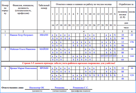 Idő lapot (T-12, T-13)