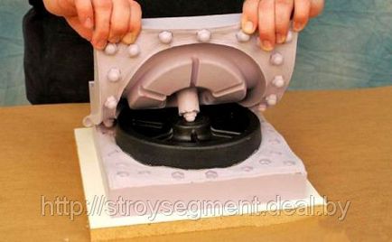 platemaking technológia, szilikon vagy poliuretán mátrixok formák, és hogyan lehet a forma (gyártási) platemaking technológia, szilikon vagy poliuretán mátrix formában és hogyan lehet a forma
