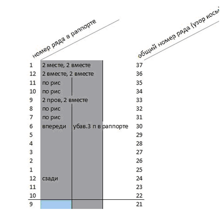 Tanulás divat kötött sapka pom-pom (kötött) Tanulni kötött díszes kalap pompom