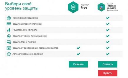 Telepítse az ingyenes víruskereső Kaspersky Kaspersky ingyenes