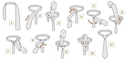 Windsor csomót, hogyan kell nyakkendőt kötni, és hogyan kell ruhát