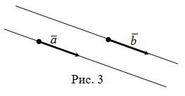 A vektorok a síkban képletű és példák