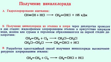 Vinil-klorid - nyersanyag polivinil-klorid