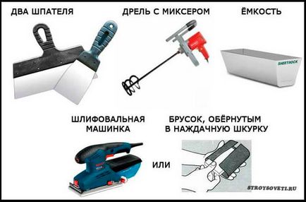 Igazítása fal gitt - technológia munka