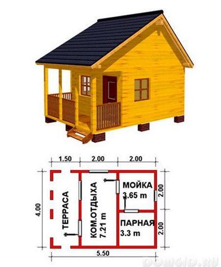 Azt akarom, hogy egy szauna magad a kezeddel, fokozatosan építeni egy szauna