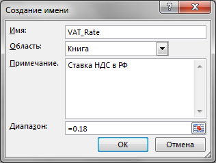 7 ok, hogy szeressük elnevezett tartományok - különféle eszközök excel - Excel - cikkek Directory -