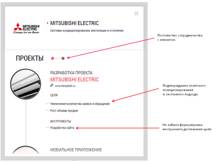 Anatomy of a jó esettanulmány - cms magazin