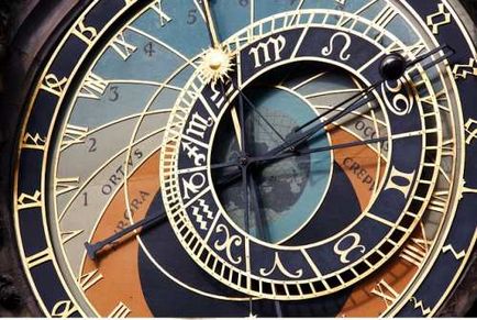 Órák - története a megjelenése óra - Kaleidoszkóp - Nagyon vad