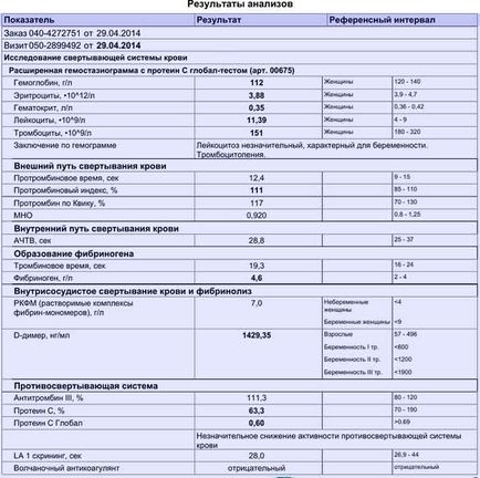 D-dimer után embriótranszfer