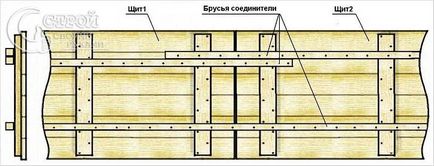 Gyermekek háza saját kezűleg - hogyan lehet a gyermekek háza (fotó)