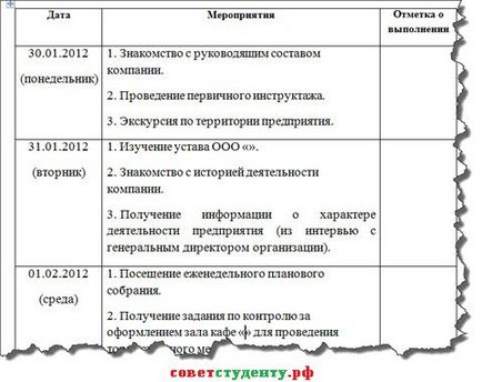 Diary of a gyakorlatban 127 pont, ami akkor töltse ki a naplót közgazdász diploma gyakorlat 35 pv