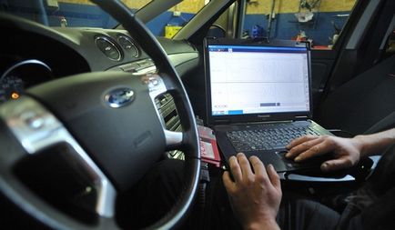 Az elektronikus vezérlőegység (ECU) a motor működési elve