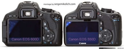 Gyik a Canon EOS