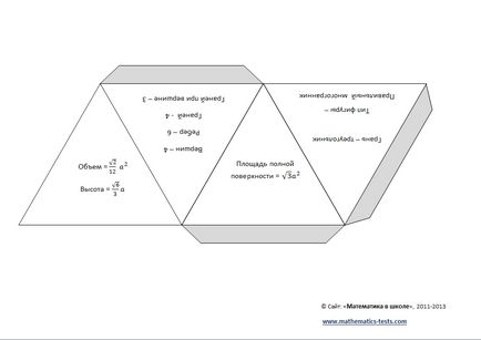 Ikozaéder ikozaéder hogyan papír origami eljárás №1 ikozaéder a kész modell, annál nagyobb a