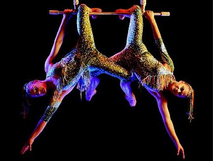 A történelem Cirque du Soleil