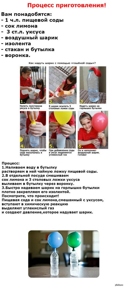 Megemelve héliumballonról nélkül hélium otthon