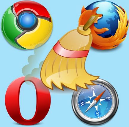 Hogyan tisztítsa meg a cookie-k és cache böngésző Chrome, Opera, Mozilla 1