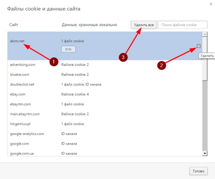 Hogyan tisztítsa meg a cookie-k mozile, Google Chrome, Opera, Yandex és él