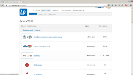 Hogyan kell feltölteni WebMoney keresztül priva24 részletes utasításokat