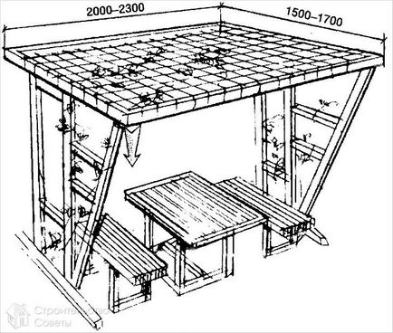 Hogyan építsünk egy pergola saját kezűleg - egy pavilon kerti fotó, rajzok, ábrák