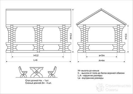 Hogyan építsünk egy pergola saját kezűleg - egy pavilon kerti fotó, rajzok, ábrák