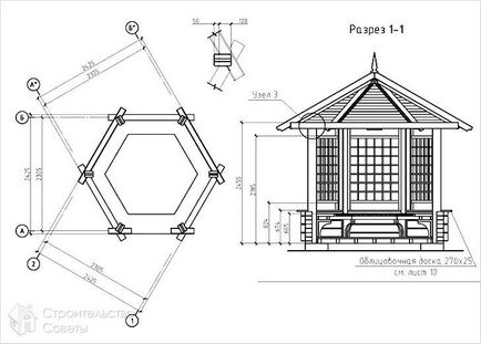 Hogyan építsünk egy pergola saját kezűleg - egy pavilon kerti fotó, rajzok, ábrák