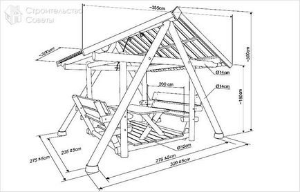 Hogyan építsünk egy pergola saját kezűleg - egy pavilon kerti fotó, rajzok, ábrák