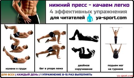 Hogyan swing sajtó férfiak otthon képek (sajtó) Hogyan tud fordulni az otthoni sajtó férfi képek