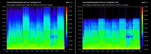 Hogyan lehet ellenőrizni a hangminősége, hogy egy spectrogram és megtalálni az eredeti bitráta
