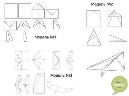 Hogyan készítsünk egy papír repülőgép repül hosszú