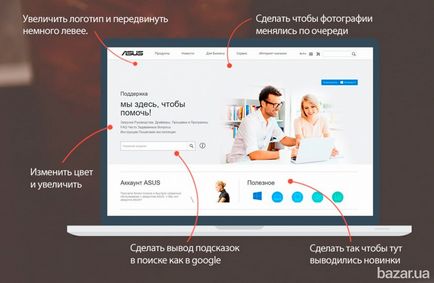 Hogyan lehet, hogy a kép megváltozott html