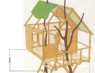 Hogyan készítsünk egy faházba példát projektek építési utasítás