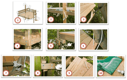 Hogyan tegyük egy fa ház saját kezűleg - rendszerek és MANUAL