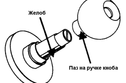 Hogyan készítsünk egy kilincs ajánlásokat készítmények