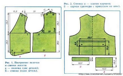 Hogyan készítsünk egy farmer mellény kezével, ls (mellény) Hogyan készítsünk egy farmer mellény kezével, ls