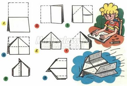 Hogyan készítsünk egy papír repülőgép repül 30 lépéses ötletek és mesterkurzusokat fotókkal