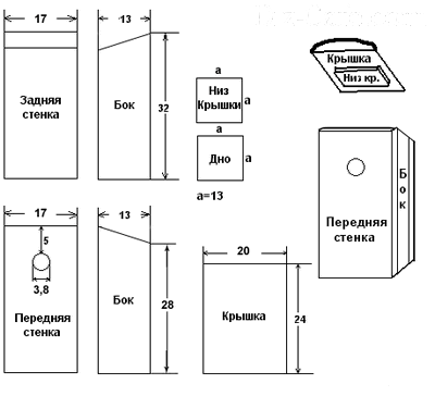 Hogyan készítsünk egy madárház kezeddel, hogyan lehet a design fa