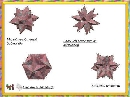 Hogyan készítsünk egy csillag alakú ikozaéder - hatáskör hiánya