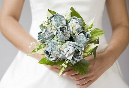 Hogyan pénzt az esküvőre