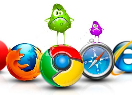 Hogyan lehet eltávolítani a hirdetéseket az Opera, Chrome, mozile és Yandex böngésző (mint például az Opera távolítsa el hirdetéseket króm Mozila Yandex böngésző pop-up) Hogyan lehet eltávolítani a hirdetéseket az Opera, Chrome, mozile és Yandex Böngésző
