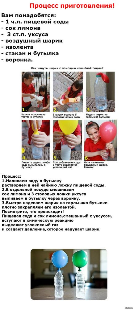 Hogyan készítsünk egy otthon hélium ballonok