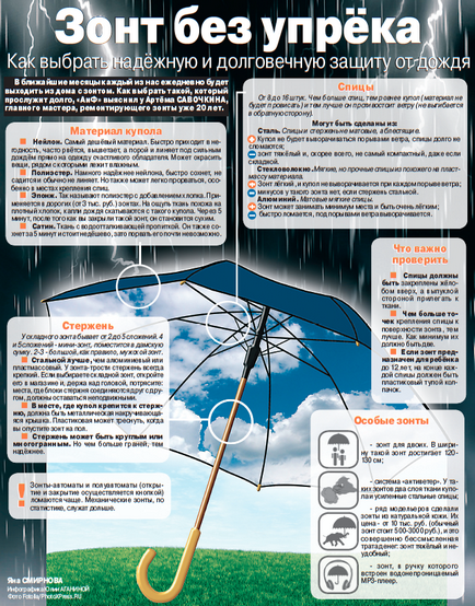 Hogyan válasszuk ki a megbízható esernyő, segítsen, kérdés-válasz, érveket és tényeket